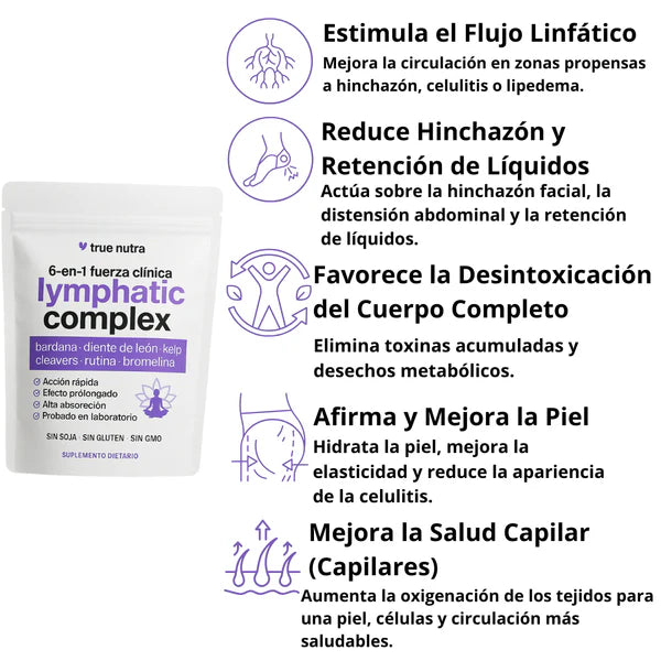 Complejo Linfático Natural – 6 en 1