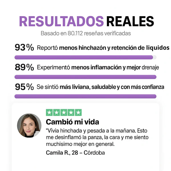 Complejo Linfático Natural – 6 en 1